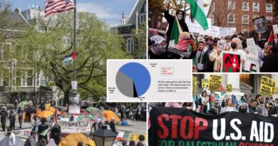 61% of American Jews encountered antisemitism after Oct. 7, 2023