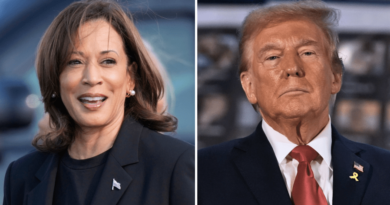 Harris, Trump locked in virtual dead heat in major swing states: Poll