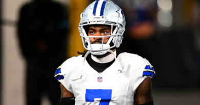 Cowboys CB Trevon Diggs walks out of locker room, lashes out at reporter about social media critique