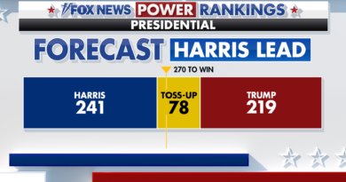 Fox News Power Rankings: The biggest surprises come after October