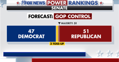 First on Fox: Top outside group backing Senate Republicans showcases fundraising haul