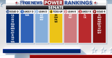 Nine competitive Senate races could determine which party controls upper chamber