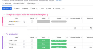 8 Video Production Templates You Can Use in