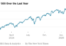 S&P 500 Hits Record High Amid Strong Earnings and Easing Inflation Concerns