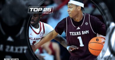 College basketball rankings: Texas A&M’s late 3-pointer sinks Oklahoma as Aggies win another big game