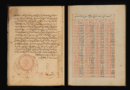 Missing ancient manuscripts written by famous mathematician discovered by scientists