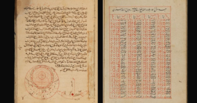 Missing ancient manuscripts written by famous mathematician discovered by scientists