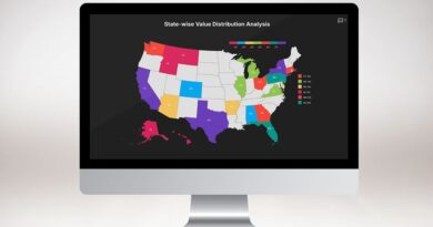 You Don’t Need to Know Excel Formulas Since This AI Creates Charts for You