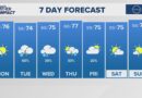The Arkansas weather forecast from THV11