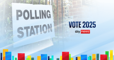 Voting under way to decide thousands of councillors and Runcorn and Helsby by-election | Politics News