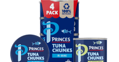 Princes Foods-owner picks banks for £700m London listing | Money News