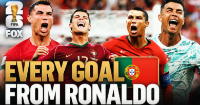 Cristiano Ronaldo To Produce And Star In Scripted Soccer Drama Series