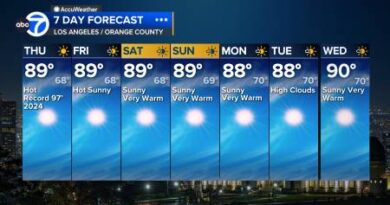 Los Angeles weather: Above-average temps return to Southern California. Here’s how hot it will get